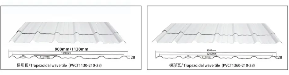 Trapezoidal Wave Profile PVC