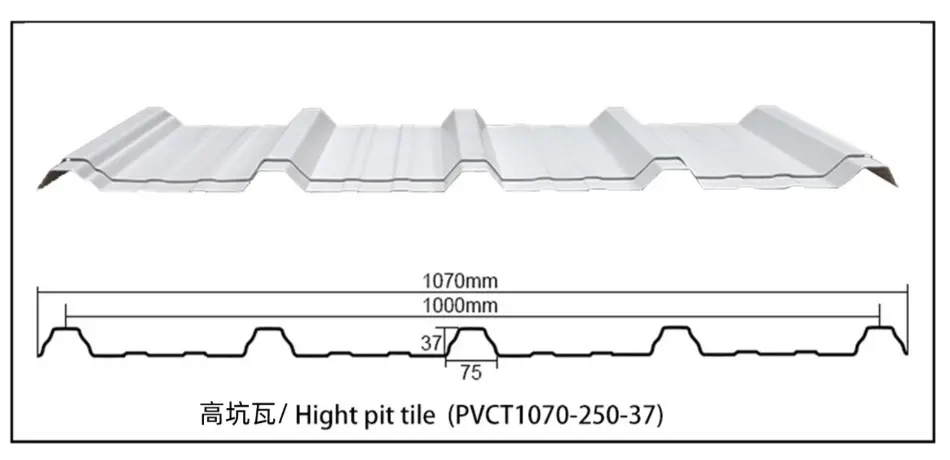 High Pit Tile